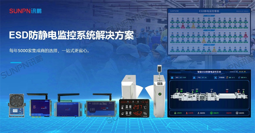 防静电监控系统解决方案