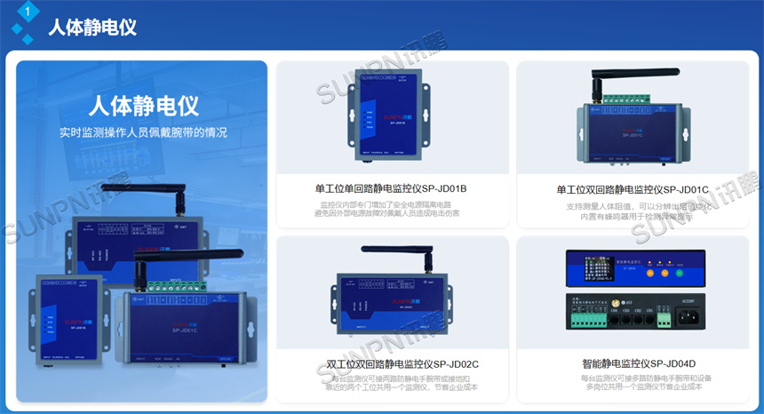 人体静电监控仪