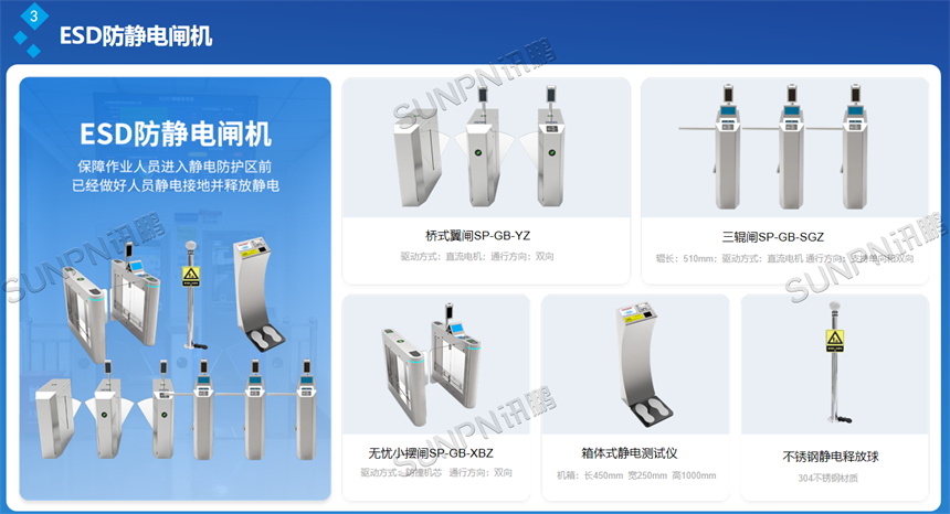 ESD防静电闸机
