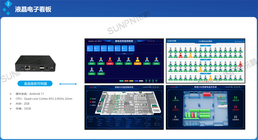 液晶款防静电监控看板