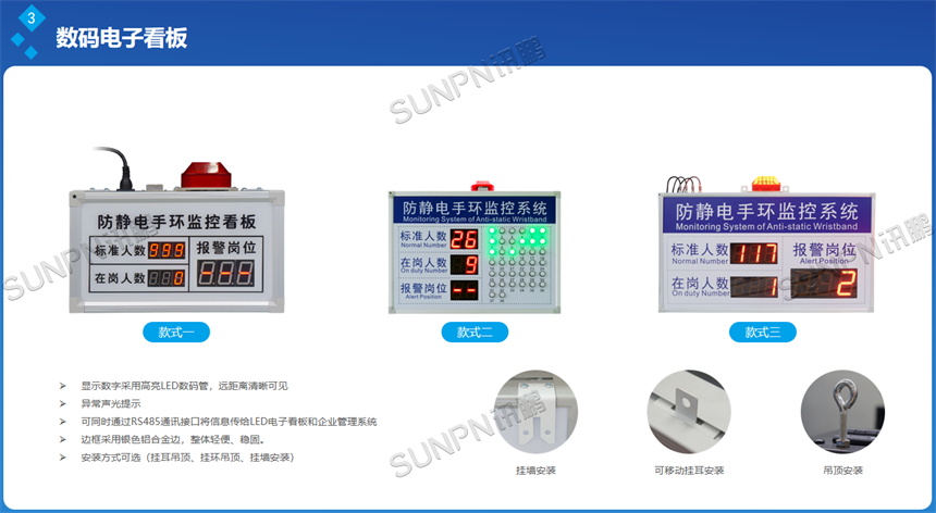 数码管款防静电监控系统