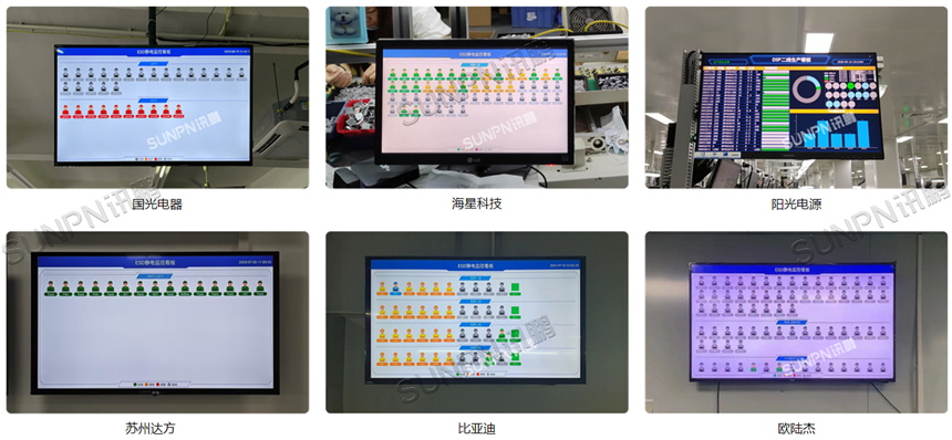 防静电监控系统案例