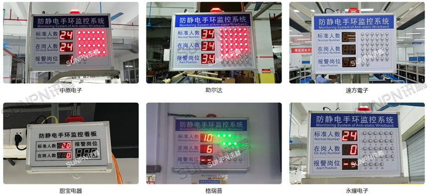 防静电监控系统案例