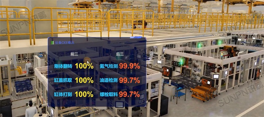 数字孪生系统应用案例