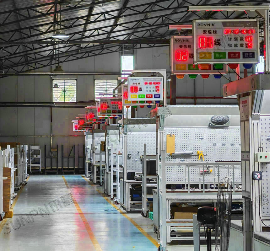 安灯电子看板应用案例