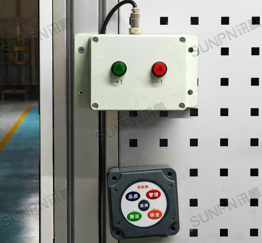 安灯按钮盒应用案例