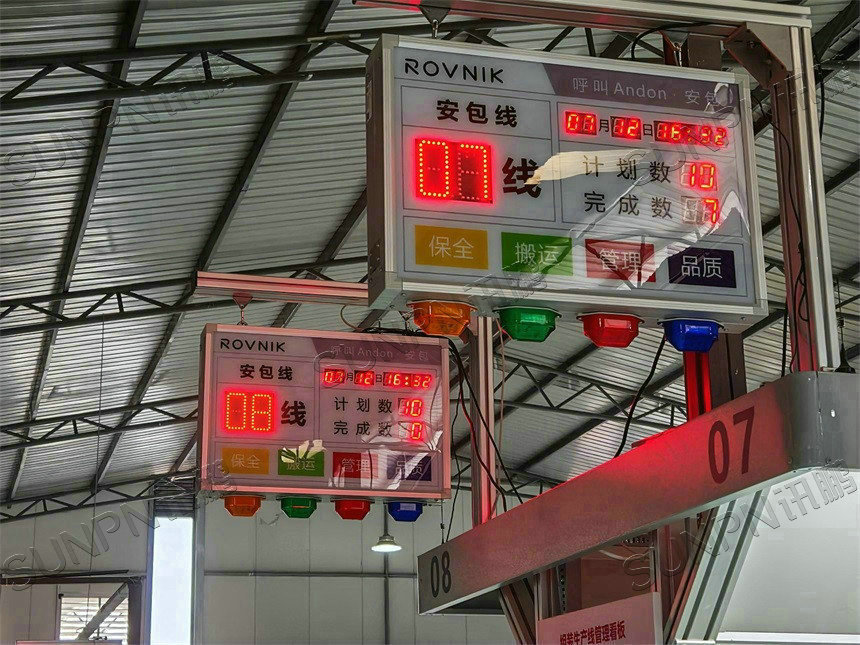 安灯电子看板案例