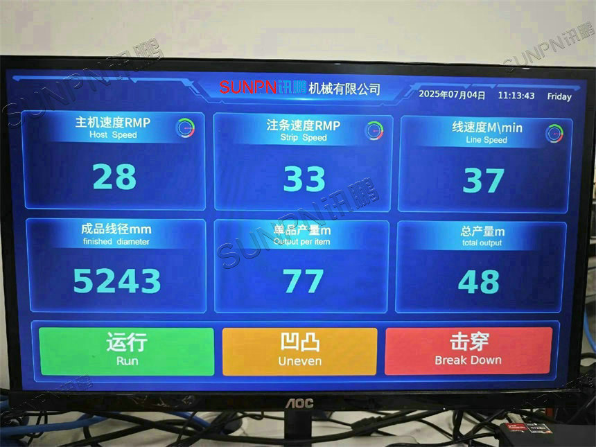 线径线速看板案例