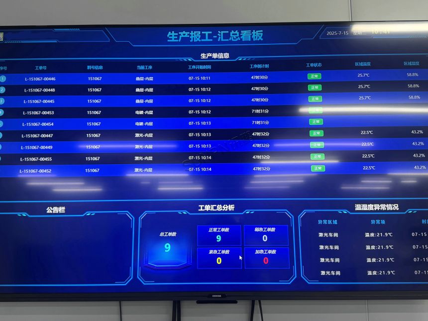 生产管理系统-现场案例