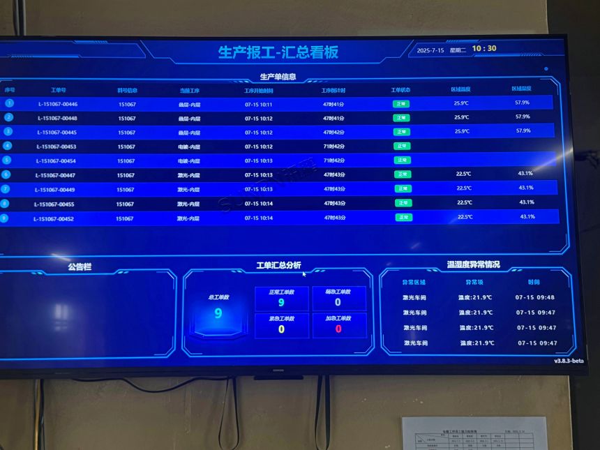 生产管理系统-现场案例