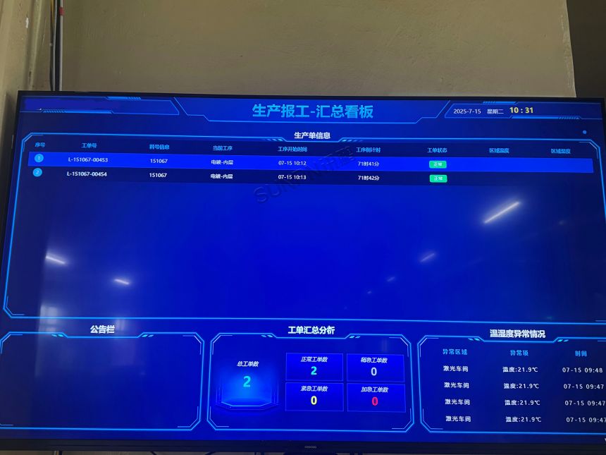 生产管理系统-案例照片