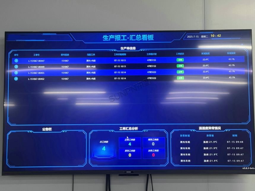 生产管理系统-案例照片