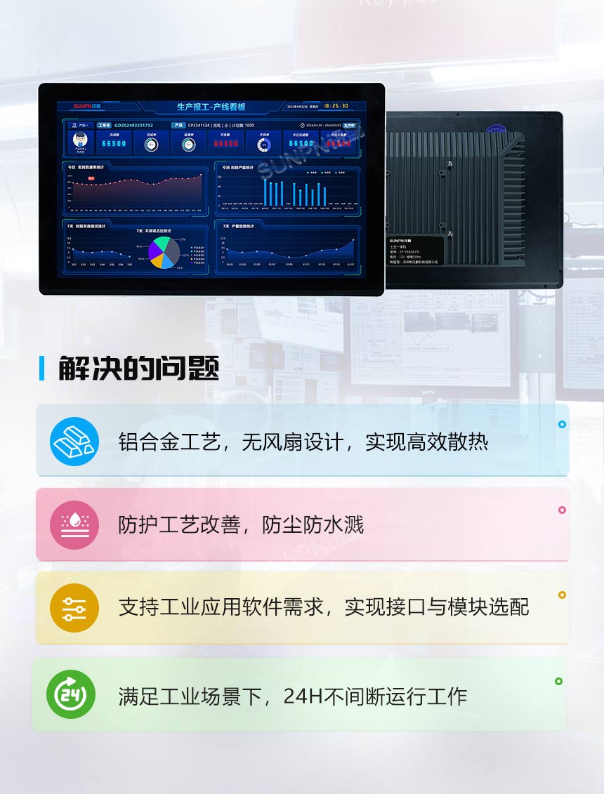 工业一体机超高性能