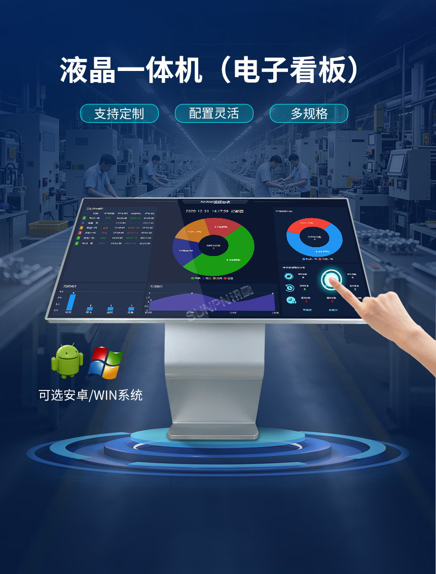工业一体机大屏看板
