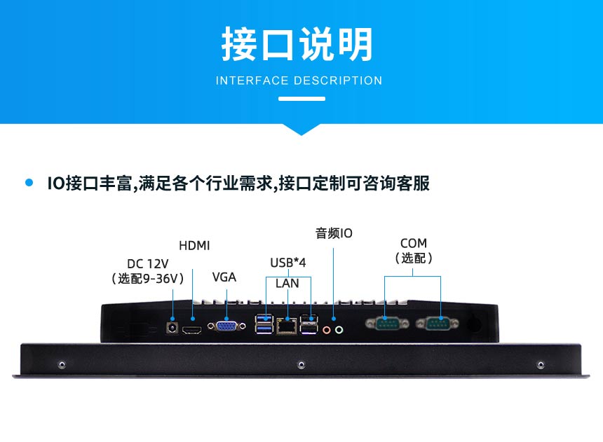 工业一体机接口说明