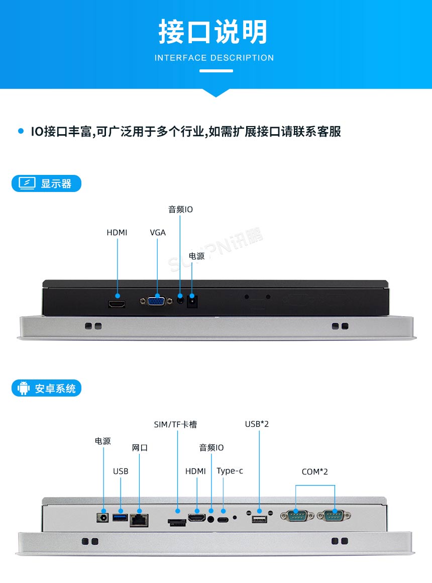 工业一体机接口说明