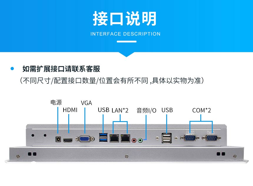 工控一体机接口说明