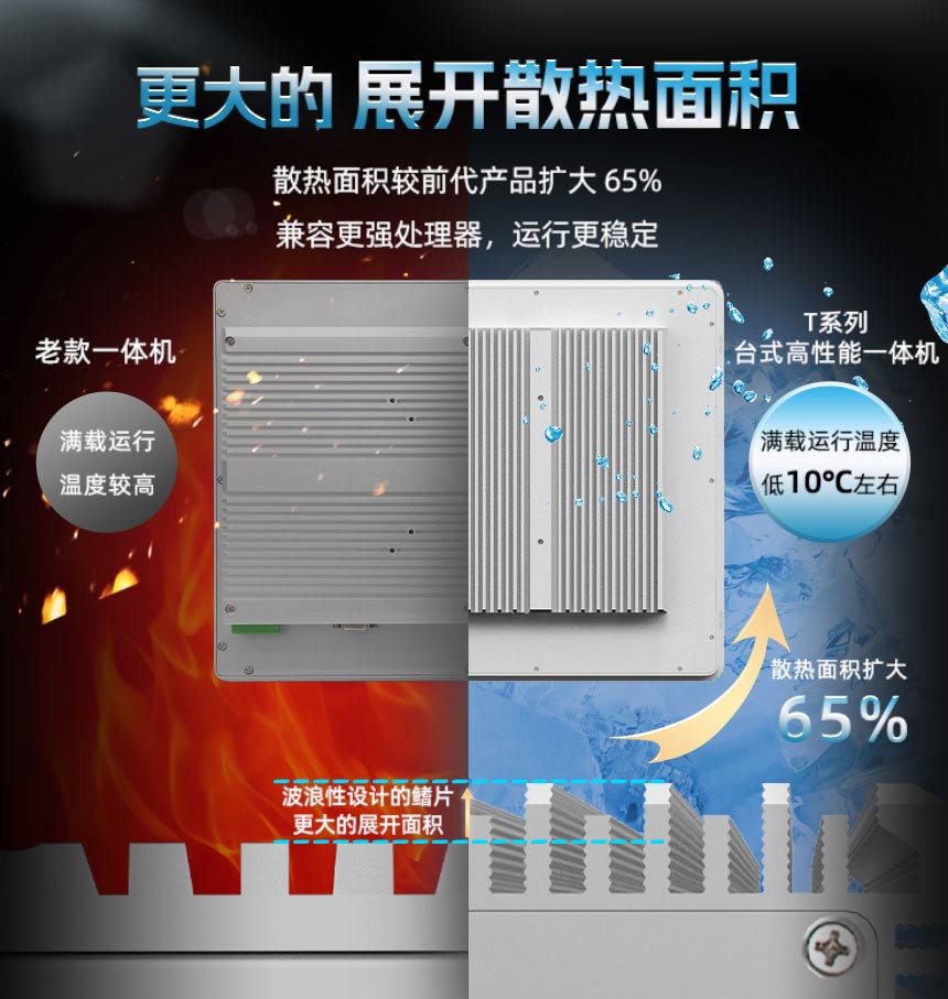 工控一体机散热效果强