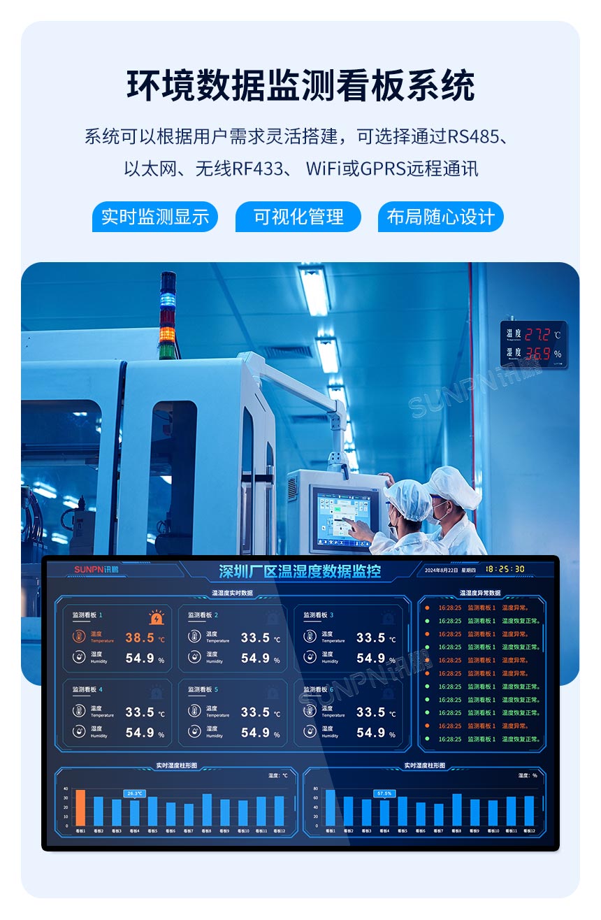 环境监测系统功能内容