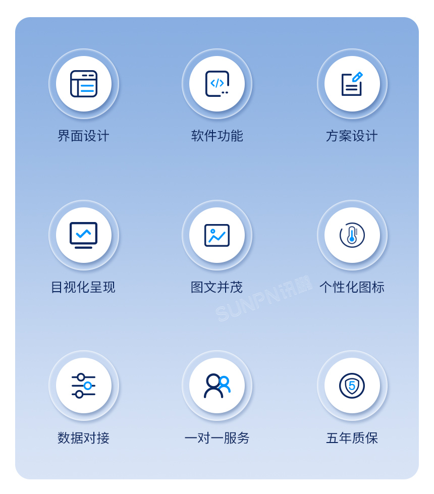 环境监测系统功能内容
