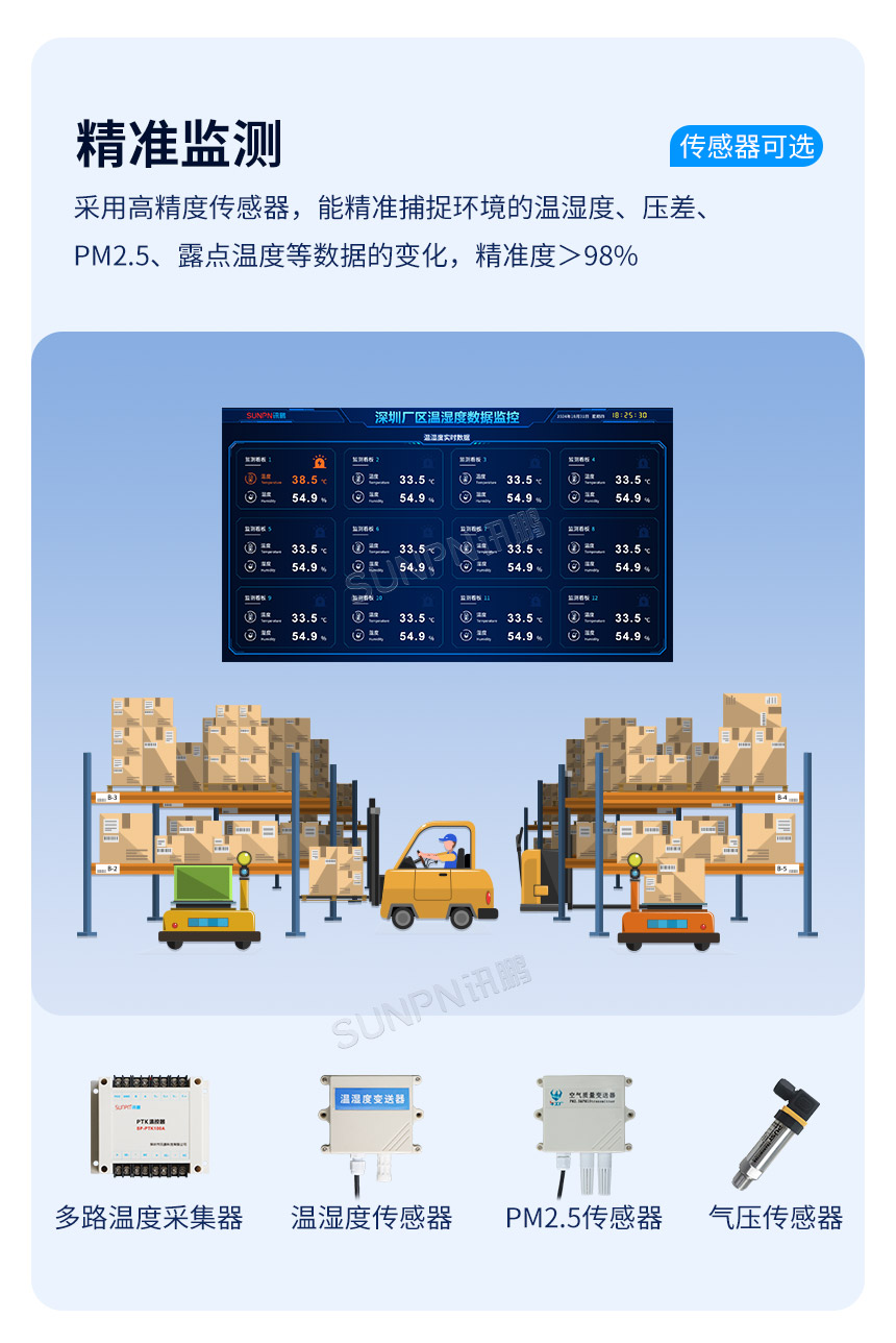 环境监测系统功能介绍
