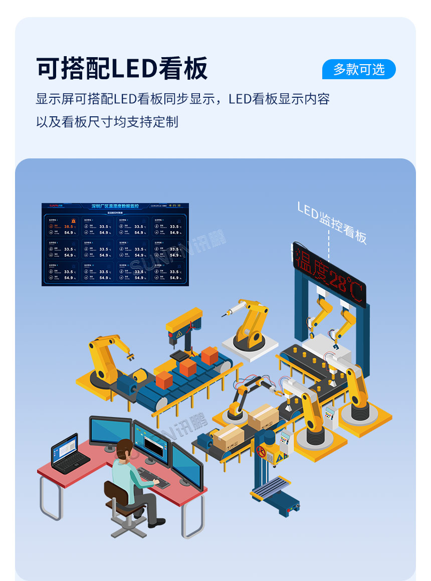 环境监测系统功能介绍