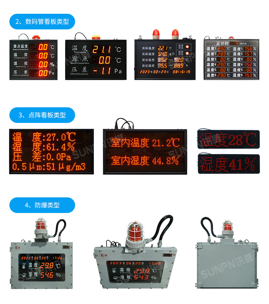 温湿度屏实物图案例