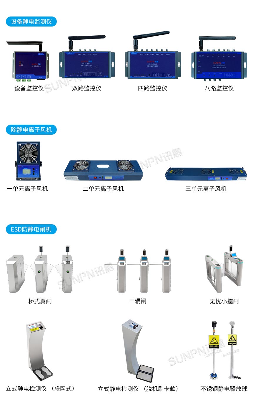 ESD防静电监控系统-相关产品