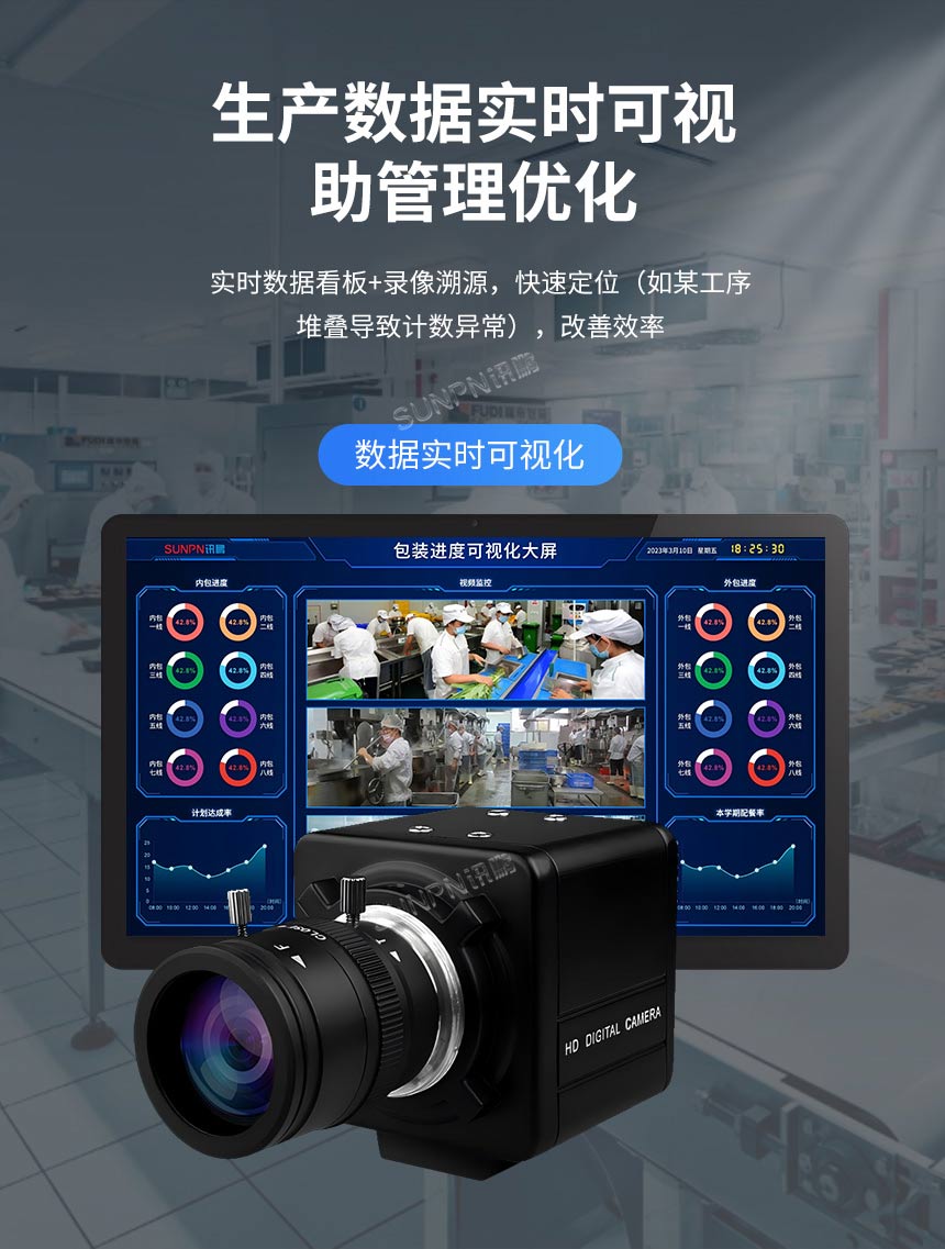 工业AI视觉计数传感器可实现数据可视化
