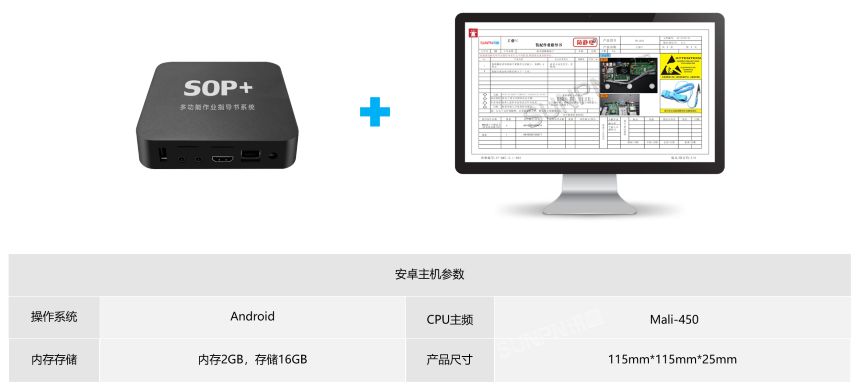 ESOP-3D系统-安卓主机