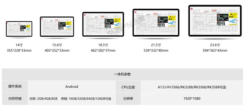 ESOP-3D系统-安卓一体机