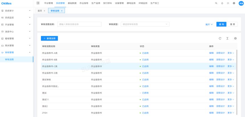 ESOP-3D系统-软件模块