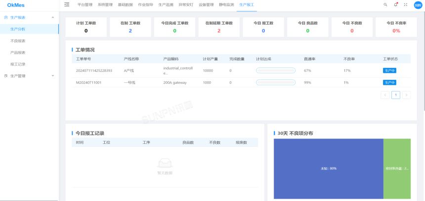 OKMES系统- 生产管理系统