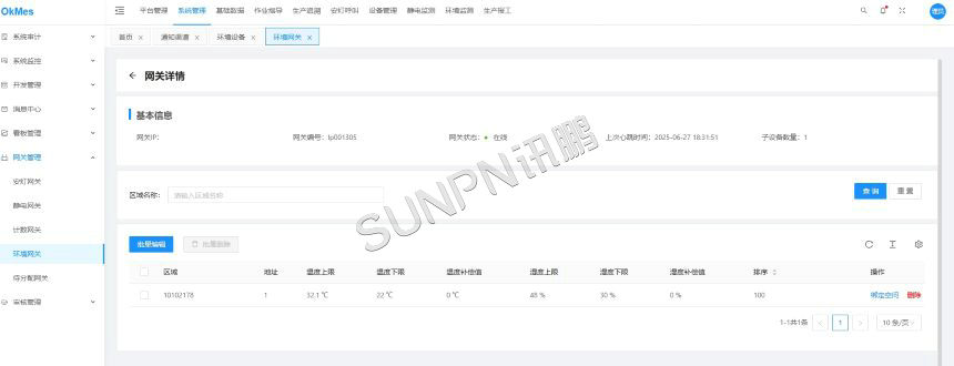 温湿度系统详情展示