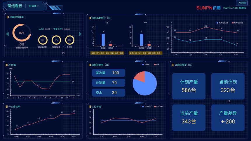 数字孪生系统应用案例