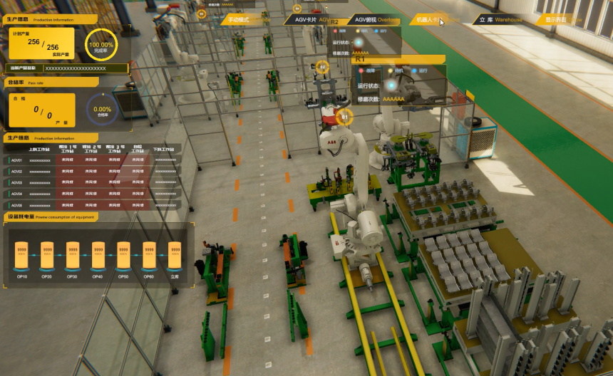 汽车零部件工厂数字孪生系统应用案例