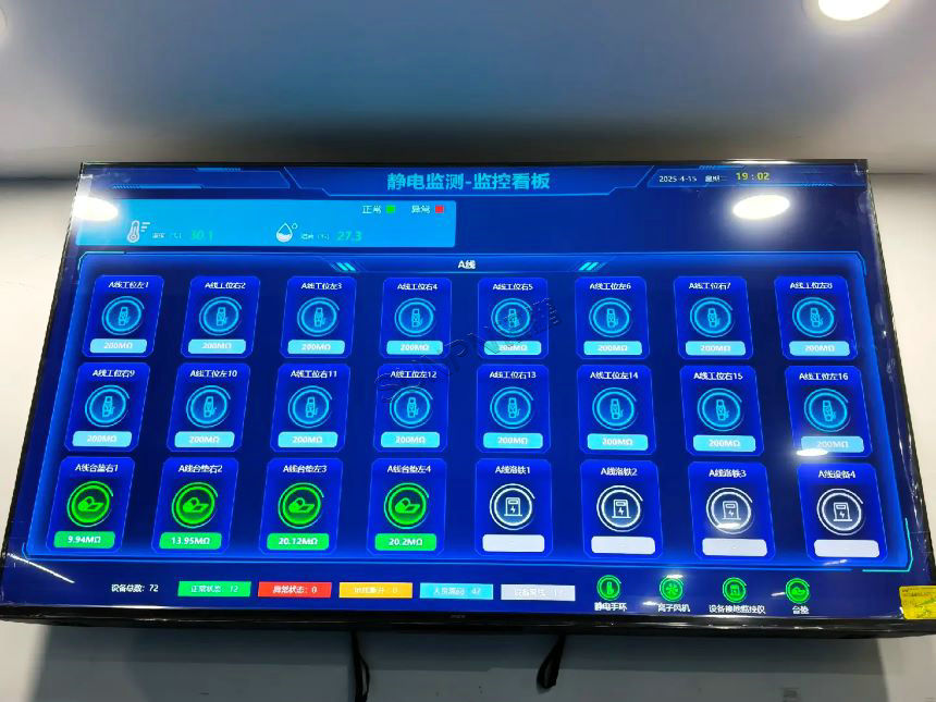 ESD防静电监控系统-工厂案例图