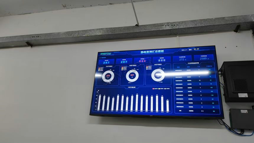 ESD防静电监控系统-工厂现场案例图