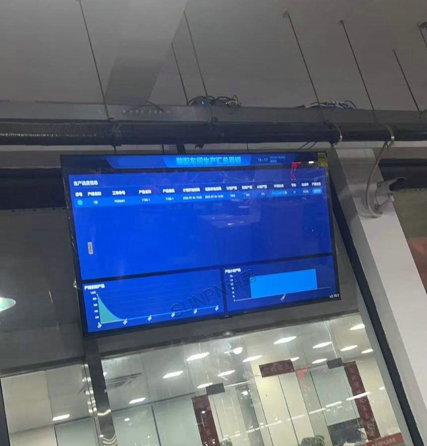 生产管理看板-汇总液晶界面展示