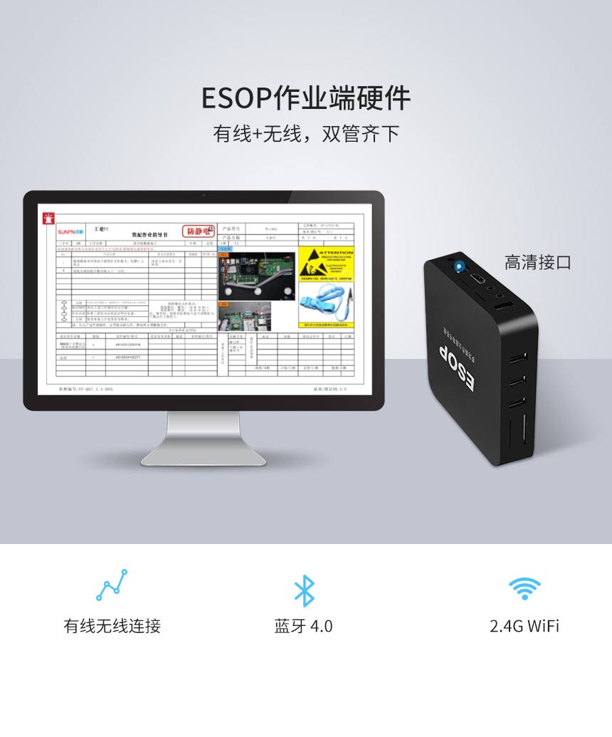 ESOP系统控制器