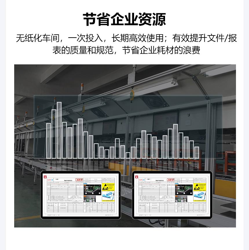 ESOP系统功能优势
