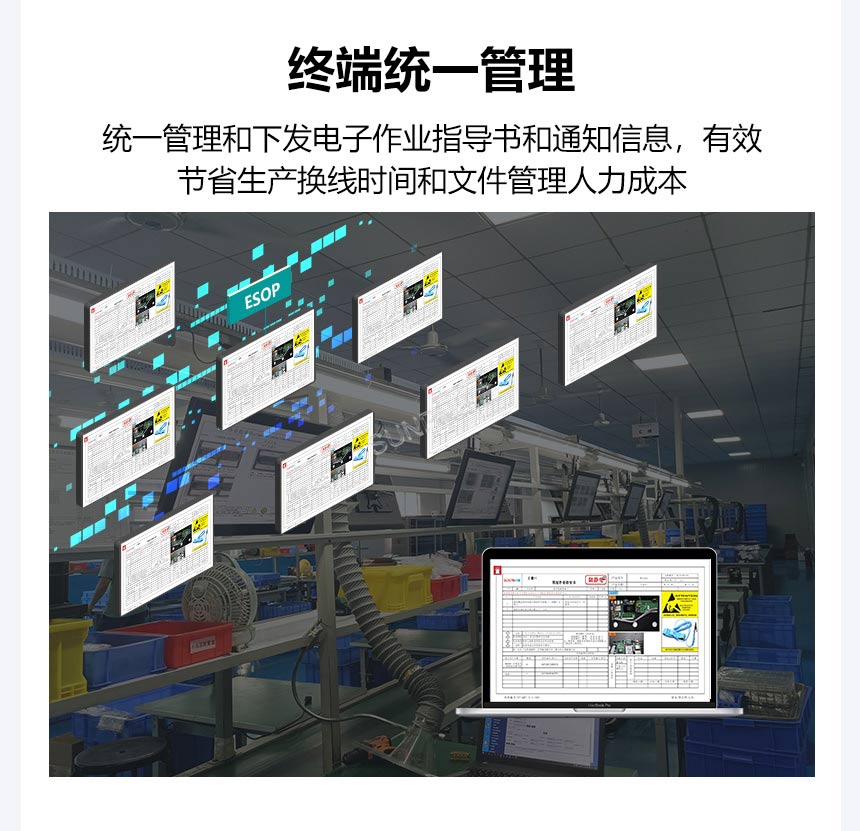 ESOP系统功能优势