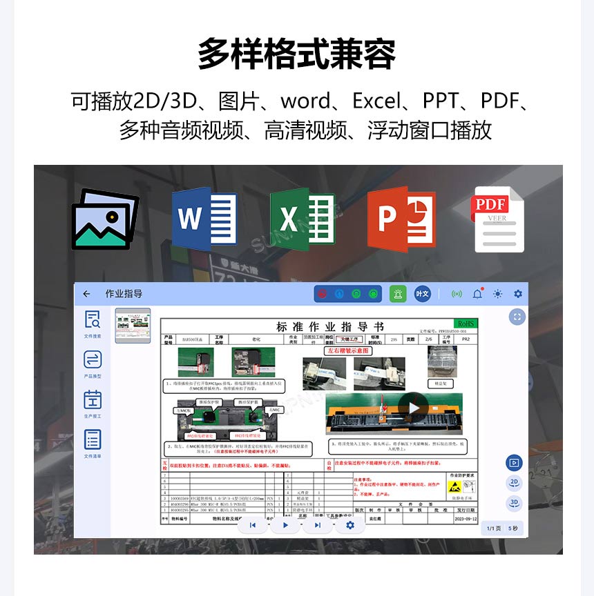 ESOP系统功能优势