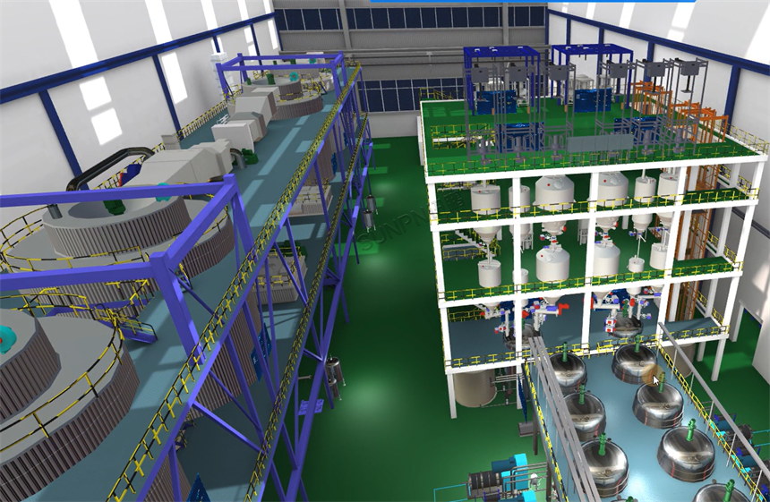 数字孪生解决方案