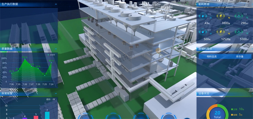 新能源车间数字孪生系统