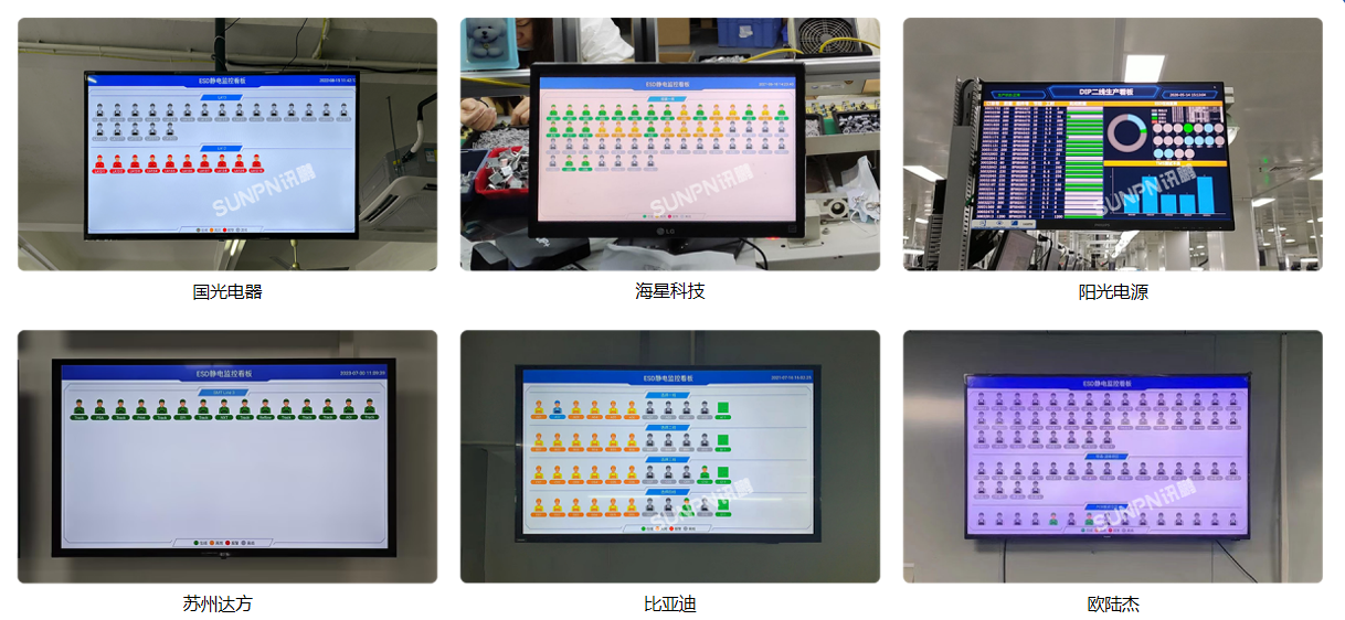 ESD防静电监控系统-案例展示