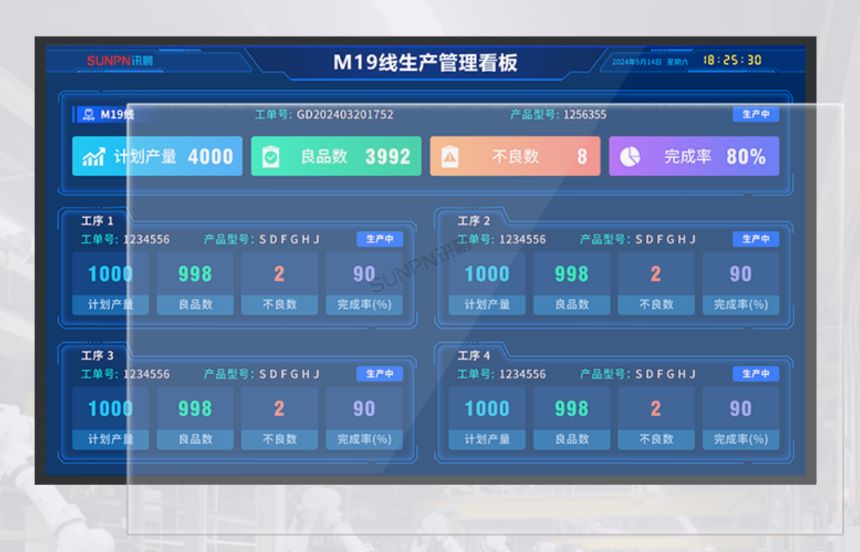 电子看板-图片展示 电子看板-图片展示