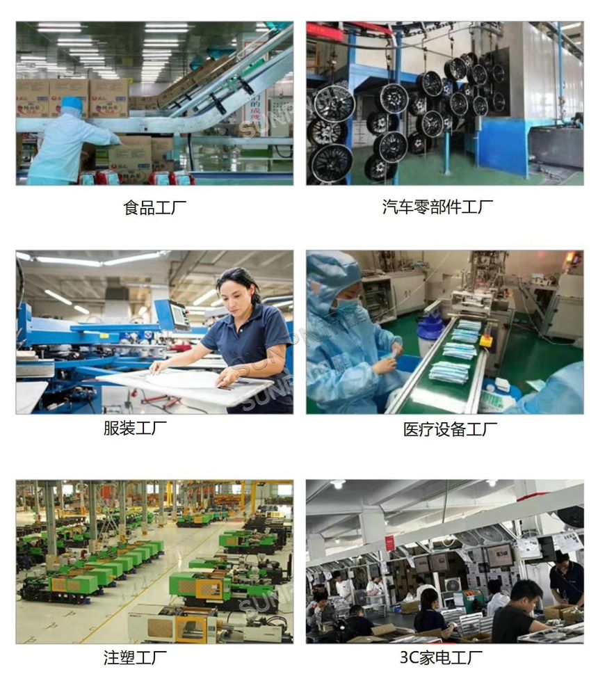 电子看板-运用领域 电子看板-运用领域