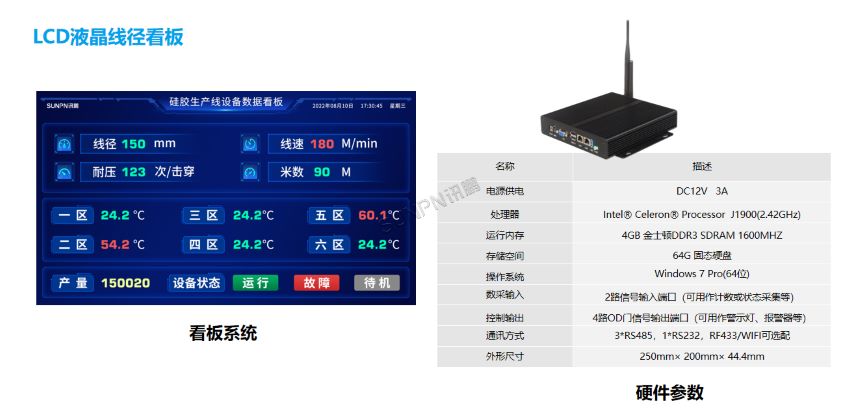深圳讯鹏科技线径看板-LCD液晶线径看板