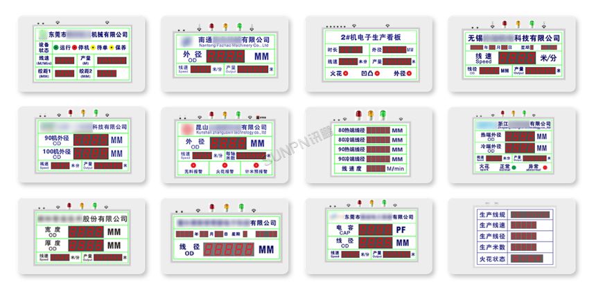 深圳讯鹏科技线径看板-款式展示